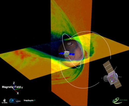 Les 2 vaisseaux M-Matisse en orbite dans l'environnement martien