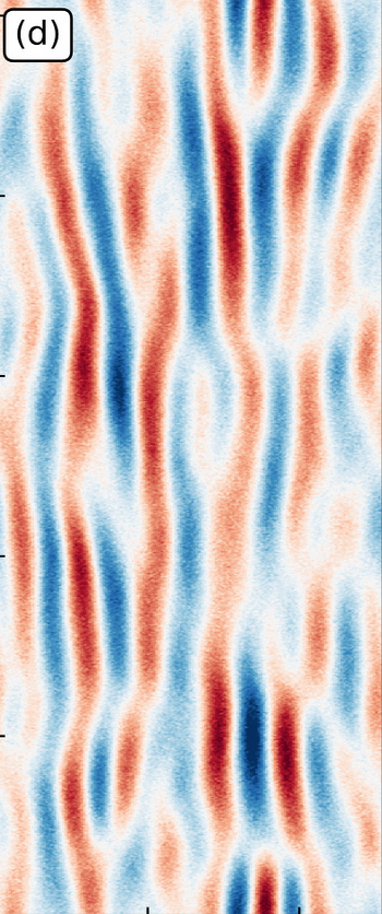 Basic plasma instabilities in our simulations 